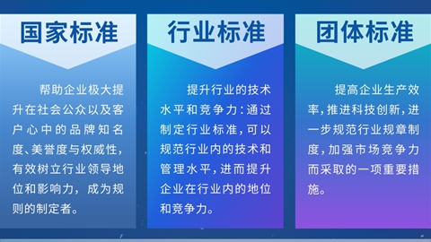 标準制(zhì)修訂全流程服務